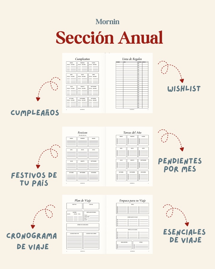 Agenda Mornin — Sección anual