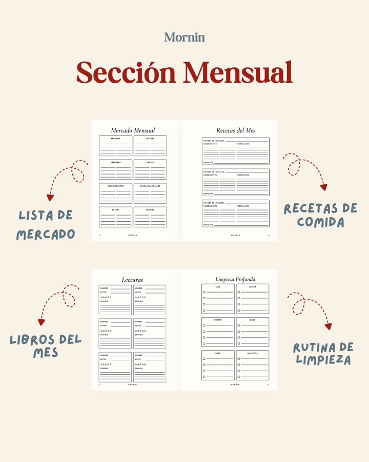 Agenda Mornin — Sección mensual — mercado y limpieza